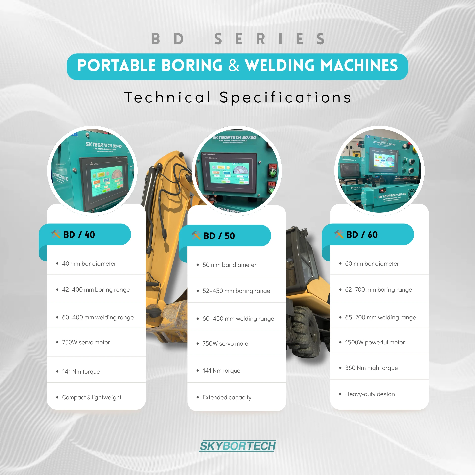 Portable Boring and welding machines Bd series